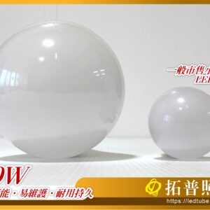 40W LED燈泡,球泡燈,高效節能燈 產品特色:適用天井燈燈具