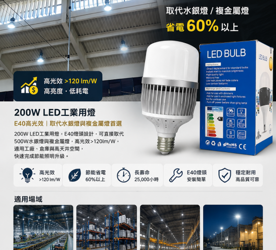 200W LED工業用燈