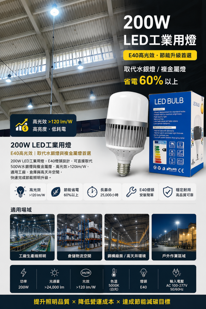 200W LED工業用燈